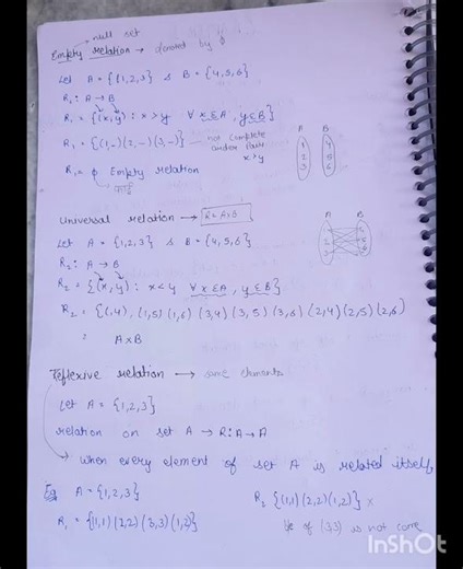 #class 12th maths chapter 1 notes subscribe for more