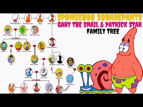 Patrick Star And Gary The Snail's Family Tree [SpongeBob SquarePants]