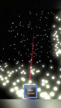 Backrooms Level 6: LIGHTS OUT | LIDAR Is the Only Way to See