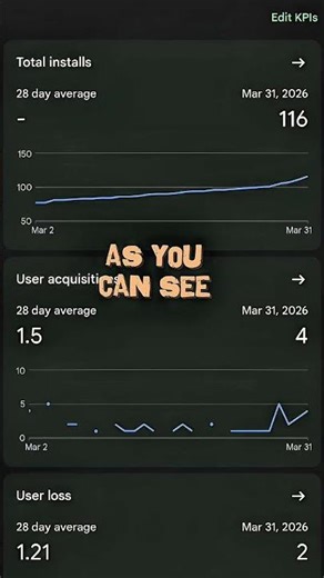 Feedback 🙏 #coding #programming #python #learnpython #learncode #chatgpt