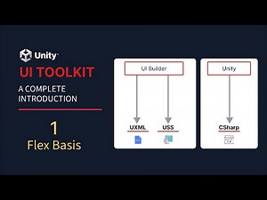 Unity UI Toolkit Flexbox (1/11) - Flex Basis