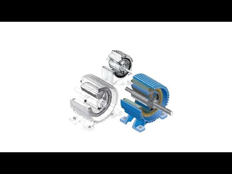 Electrical Machine - 2 | Synchronous Machine Model Part 2