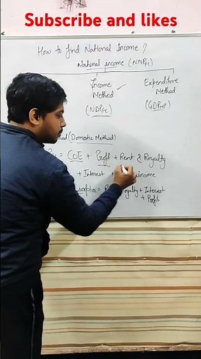 How to Calculate National Income: Simple Explanation & Formula (Income method)