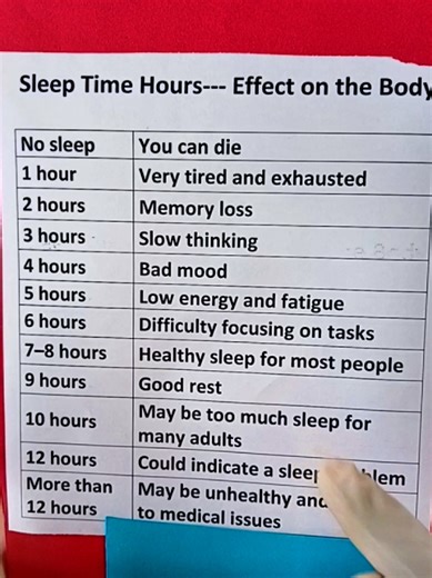 Enhancing Your Sleep Time: Tips for Better Rest