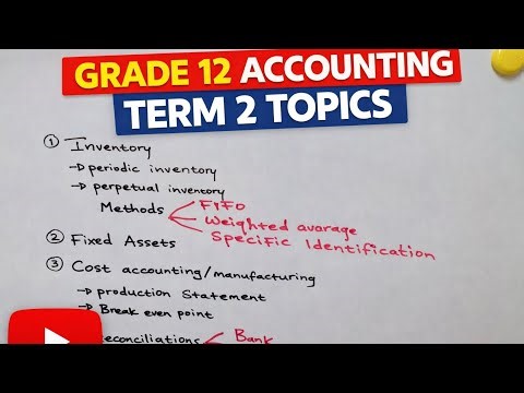 Grade 12 Accounting | Term 2 topics