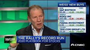 The Fast Money Halftime Report traders on the stocks to own this Thanksgiving