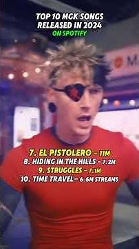 top 10 mgk songs released in 2024 (based on spotify streams) what's ur fav mgk song released in '24?