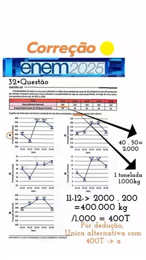 ENEM-2025 #fyyy | Xavier Gomes