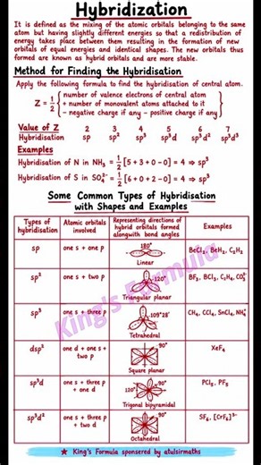 hybridization class 11 one shot | hybridizations | chemical bonding class 11