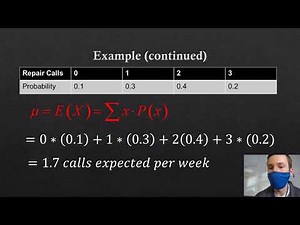 Random Variables - Chapter 15 AP Statistics