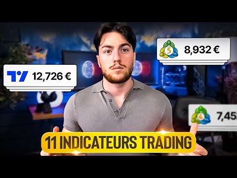 11 Indicateurs en Trading à absolument utiliser en 2026 (+200/jour)