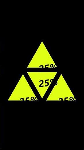 Percentage - Triangle