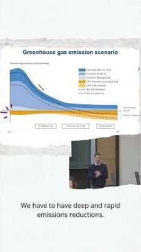 Why do we need to remove greenhouse gases? Centre for Climate Repair