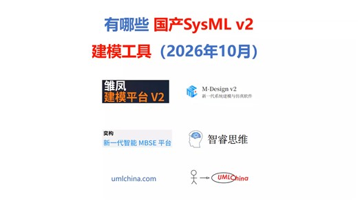 有哪些国产SysML v2建模工具（2026年10月）