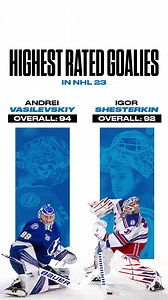 1.1K views · 16 reactions | The wait is finally over as NHL 23 has released its top 50 rankings. | TSN | Facebook