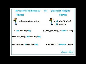 Present Simple vs. Present Continuous: A Comparison