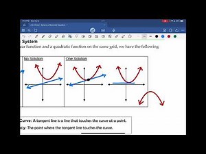 Math 20-1 Unit 3 Lesson 8.1: Solving Systems of Equations Graphically