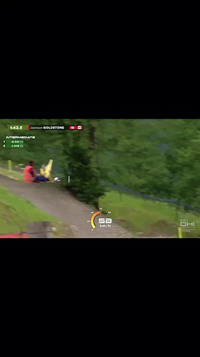 Mastering Downhill Mountain Biking Techniques
