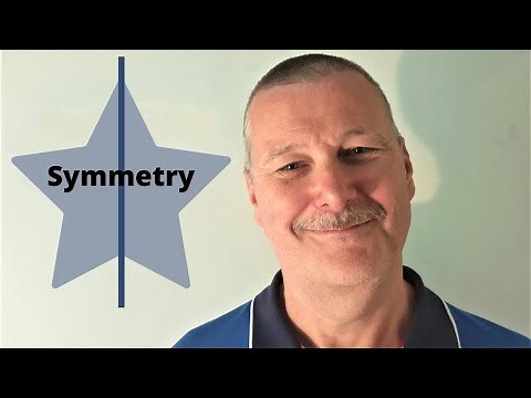 Lines of Symmetry - Functional Skills Maths Level 1