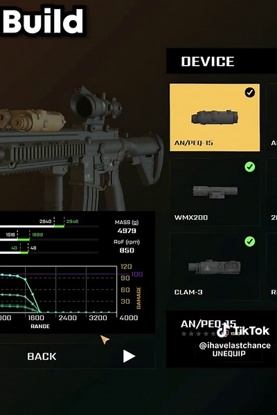 Best Gun Recommendations for Black Hawk Rescue Mission 5 in Roblox