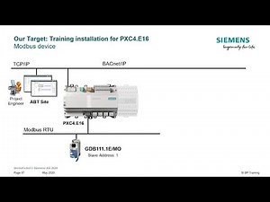 Desigo PXC4 and PXC5 Engineering and Commissioning – 7. Create Modbus device