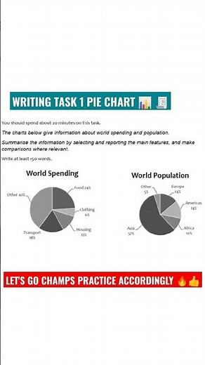 IELTS WRITING TASK 1 PIE CHART 📊 🔥
