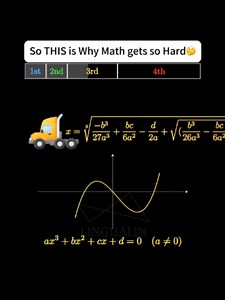 Newton's Method Explained: Approximate Roots and Pi Fast