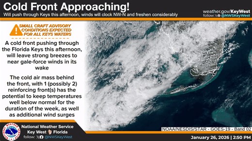SMALL CRAFT ADVISORY conditions expected for all Keys waters later this afternoon! A cold front pushing through the #FLKeys, will lead to strong breezes to near gale-force winds. Cold air mass behind the front, with 1 (possibly 2) reinforcing front(s) has the potential to keep temperatures well below normal for the rest of the week, as well as additional wind surges. #flwx ALT Text: This animated graphic shows a recent visible satellite loop, in GeoColor, of the cold front approaching the island