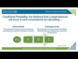 ABC Data Collection and Conditional Probabilities Part II