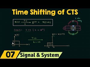 Time Shifting of Continuous-Time Signals Video Lecture | Crash Course for GATE ECE (English) - Electronics and Communication Engineering (ECE)