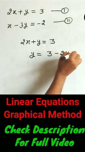 Linear equations graphical method || Chapter 3 #shorts