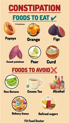Best Foods for Constipation Relief | Foods to Eat & Avoid for Better Digestion | Constipation Relief