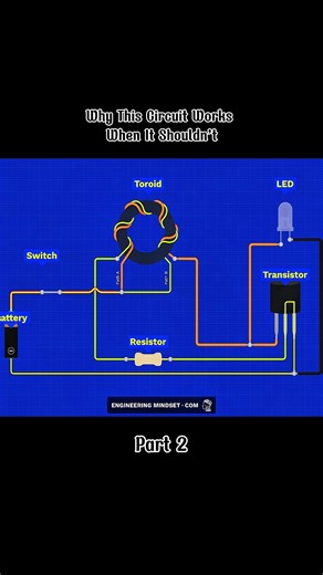 Understanding PCB Design and Circuit Functionality
