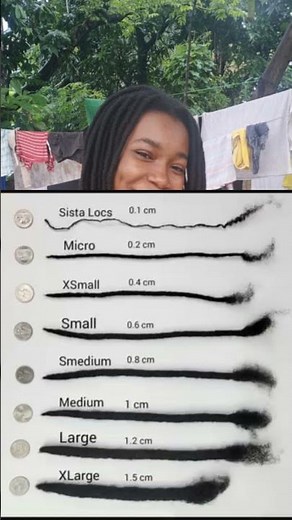 Check out the Loc Extension Width Chart From SisterLocs (0.1cm) to XLarge (1.5cm) #locrepair