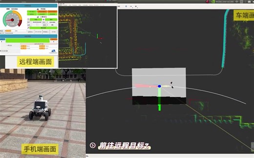 Autoware自动驾驶套件功能演示（2）