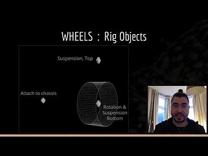 Vehicle Destruction & Dynamic Rigging with RBDs | Keith Kamholz | Houdini HIVE Worldwide