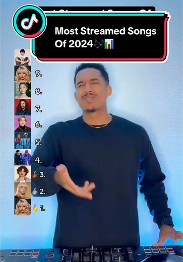 Top Streamed Songs on Spotify in 2024