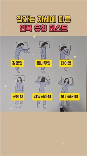 Test of personality types based on sleeping position
