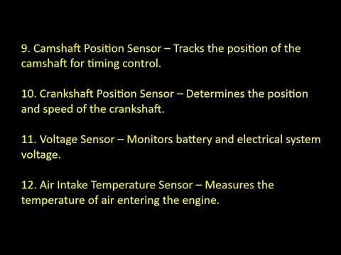 All Car Sensors Working & Function