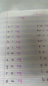 ‘Ng’ words and sentences | Genius Phonics and Grammar Classes