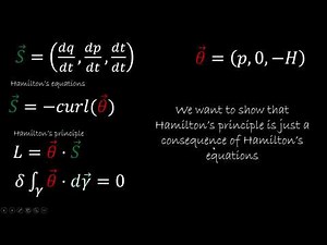 Understanding Lagrangian mechanics: (2) The geometry