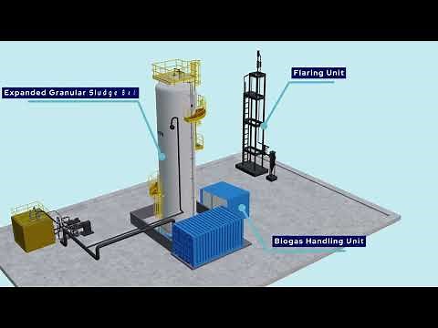 BioMOD™ Expanded Granular Sludge Bed (EGSB) Anaerobic Treatment Technology | Aquatech