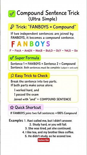 Compound Sentence Trick in 10 Seconds | FANBOYS Explained