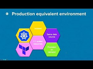 How much pressure can your app handle - Performance testing with Ruby