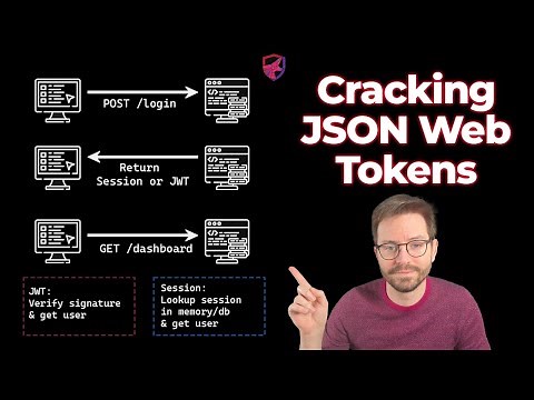 Cracking JSON Web Tokens