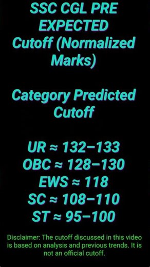 #ssc_cgl 2025 expected cut off #ssccgl #ssc