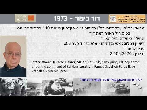 Dr. Oved Dahari Major Skyhawk pilot 110 Squadron under the command of Zvi Hass Location: Ramat David