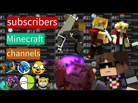 TOP 50 | Most Subscribed Minecraft Channels 2011-2022