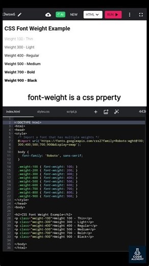 css font weight property | font weight in css #css #html #frontend #shortsyoutube | Code Alchemy