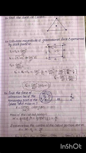 Class 12 Physics Gravitation Short Notes 🔥 | 1 Minute Revision | Neet 2026